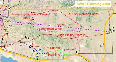 Arizona Transmission Projects